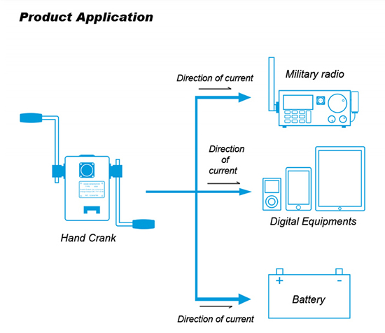 Product Application.jpg