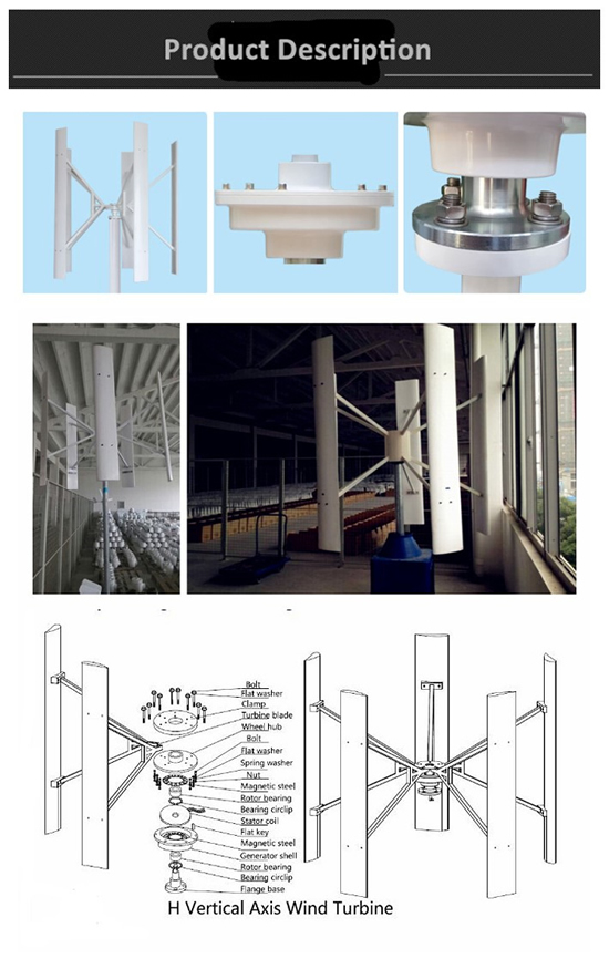 H-Type Vertical-Axis Generator Compnents.jpg