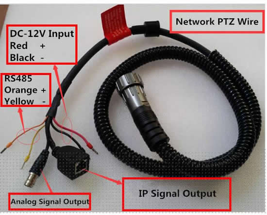 Vehicle Network PTZ Wire.jpg